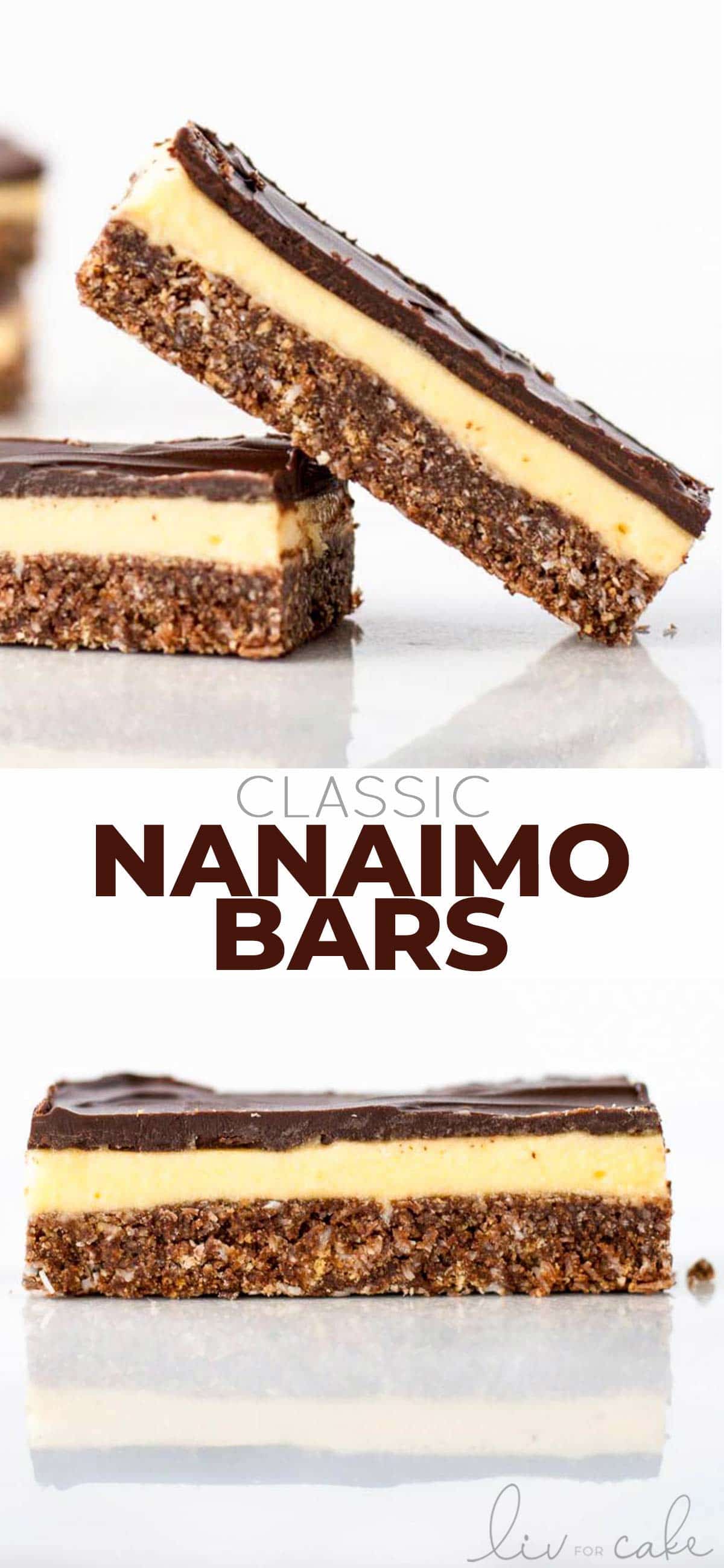 Nanaimo bar photo collage